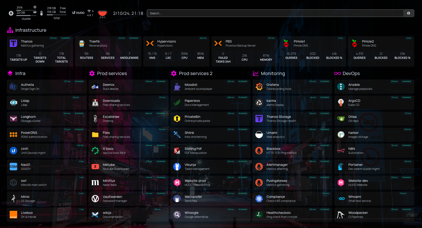 Homepage dashboard