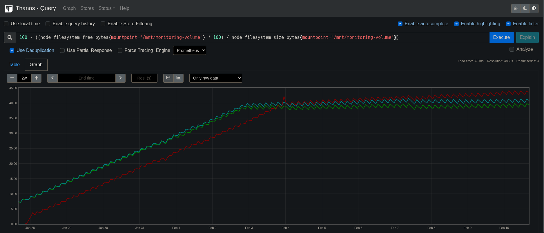 Thanos query example in the WebUI